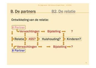 trio man vrouw vrouw|De driehoeksrelatie